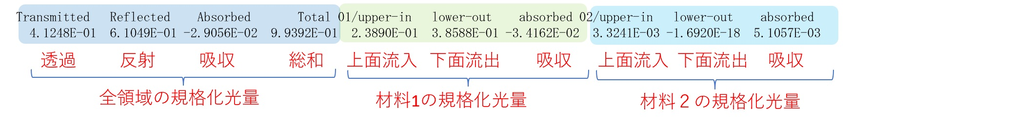 wsfの計算例11